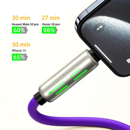 Royallure QuickCharge Pro Cable - Fast USB-C Charging, Universal Compatibility, Durable Silicone Design