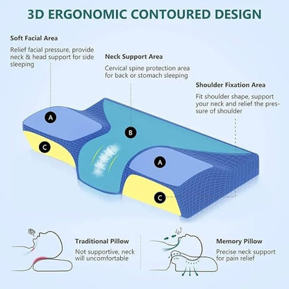 Royaleva Hybrid Pillow - Neck Support for Back & Side Sleepers