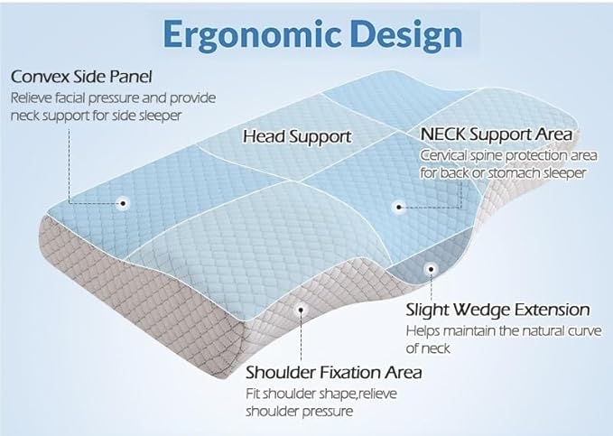 Royaleva Hybrid Pillow - Neck Support for Back & Side Sleepers