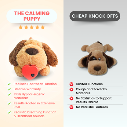 Heartbeat Puppy Toy – Plush Comfort for Dog Anxiety & Better Sleep