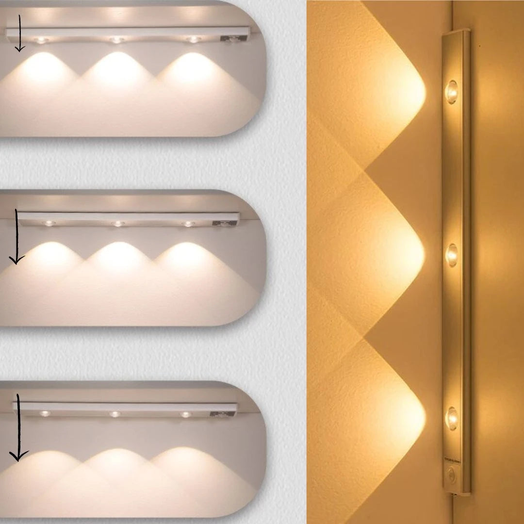 Royelux Motion Sensor LED Cabinet Light – Ultra-Thin, USB Rechargeable & Dimmable