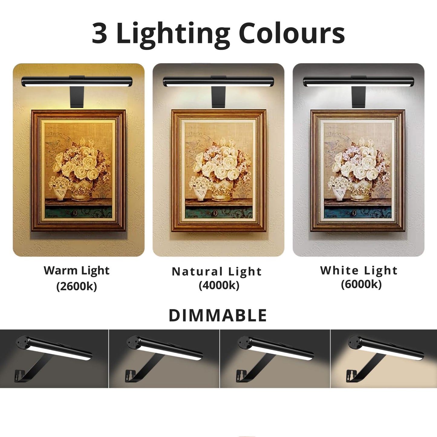 Wireless LED Rechargeable Picture Light with Remote Control - Perfect for Art and Photos