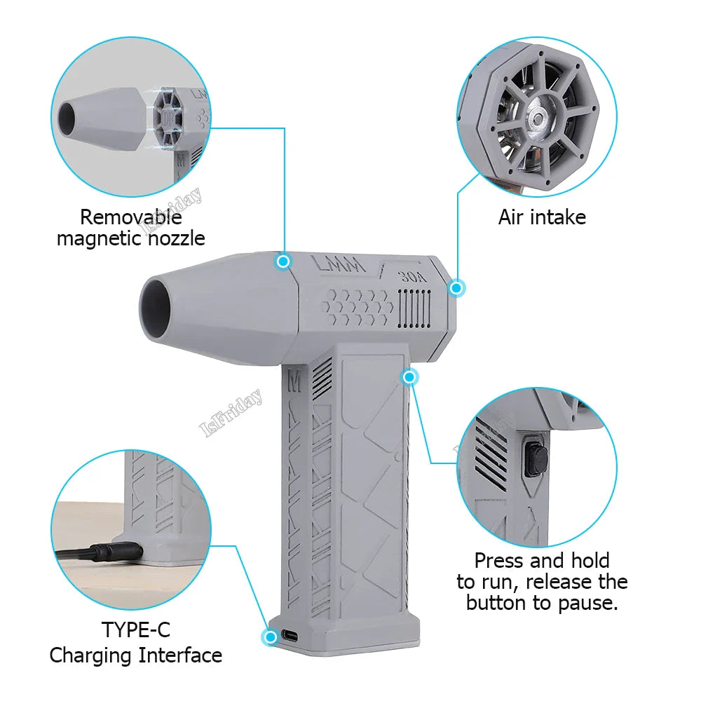 Royallure TurboMax Portable Air Blaster - Powerful Mini Vacuum for Dust and Debris Cleanup