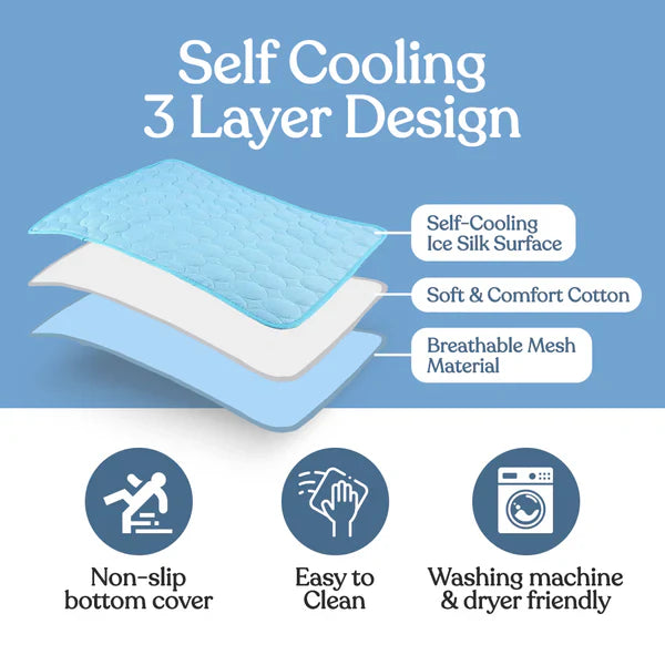 Furora Self-Cooling Mat for Dogs - 3-Layer Pet Cooling Pad for Heat Relief & Comfort