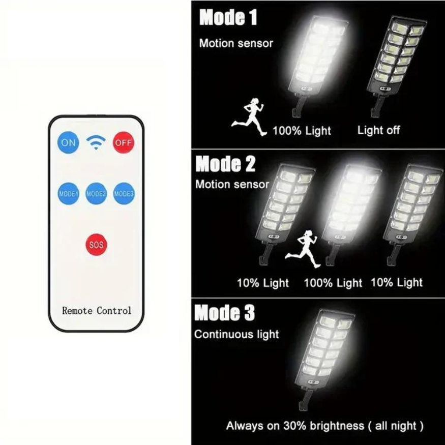 UltraMax 12000LM Outdoor Solar Light - 200Watts, Motion Detection, Remote Control