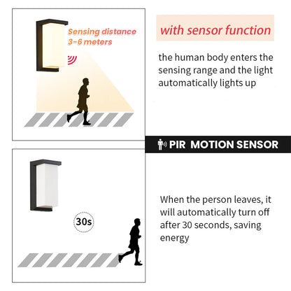 Royelux Waterproof LED Outdoor Wall Light with Motion Sensor - Radar Motion Sensor / Model D 30W / Cold White
