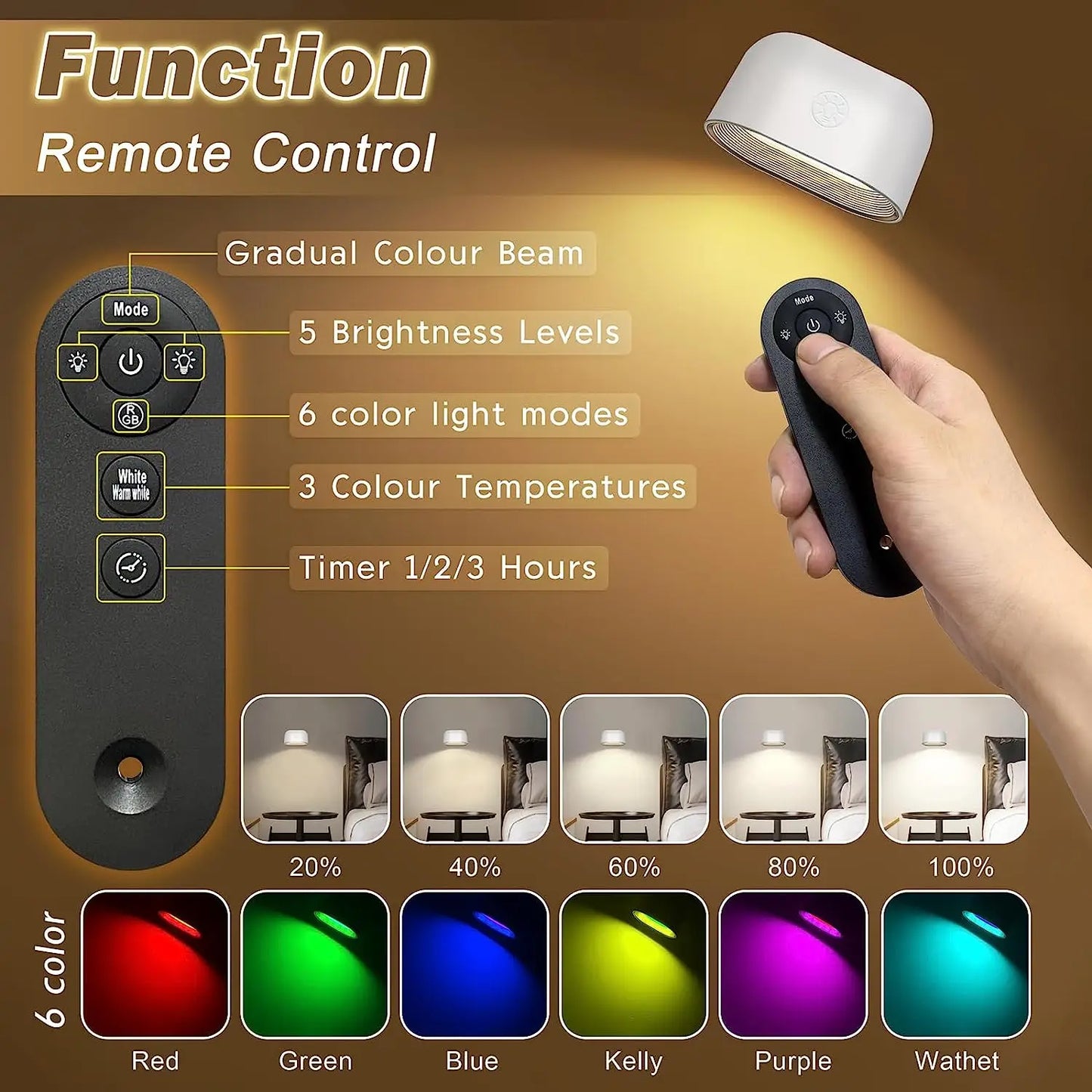 Remote Control Dimmable Reading Lamp - 360° Rotating RGB Touch Wall Light - Black