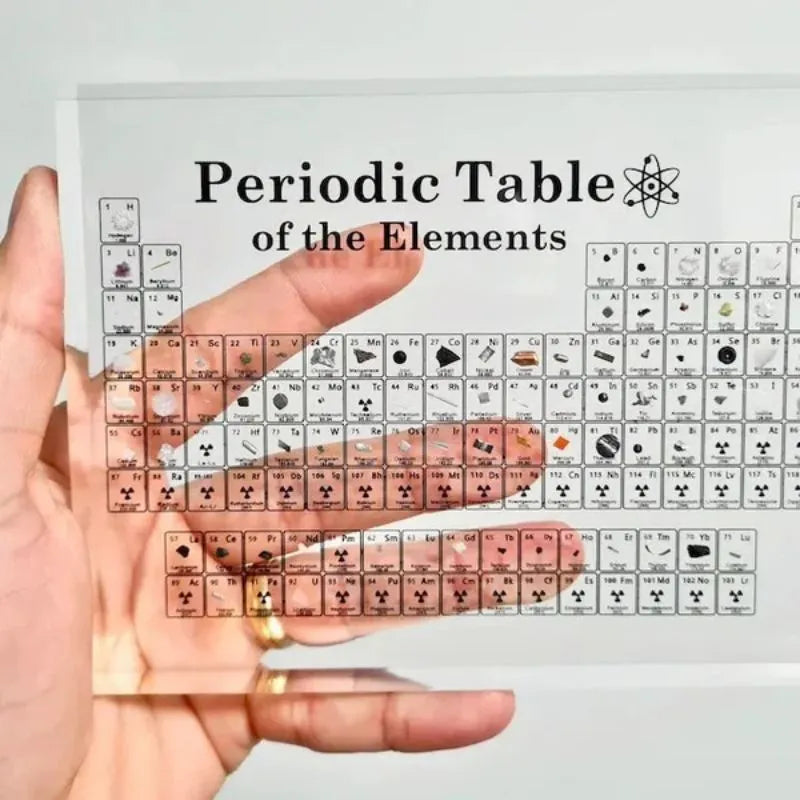 Royallure 3D Interactive Periodic Table – Engaging Science Learning Display for Home & Classroom