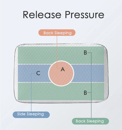 Royaleva Memory Foam Pillow - Cooling Support for Restful Sleep