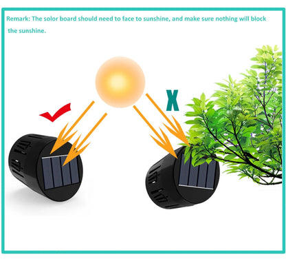 Royelux Solar LED Garden Light - Decorative RGB Fence Lighting with Shadow Patterns