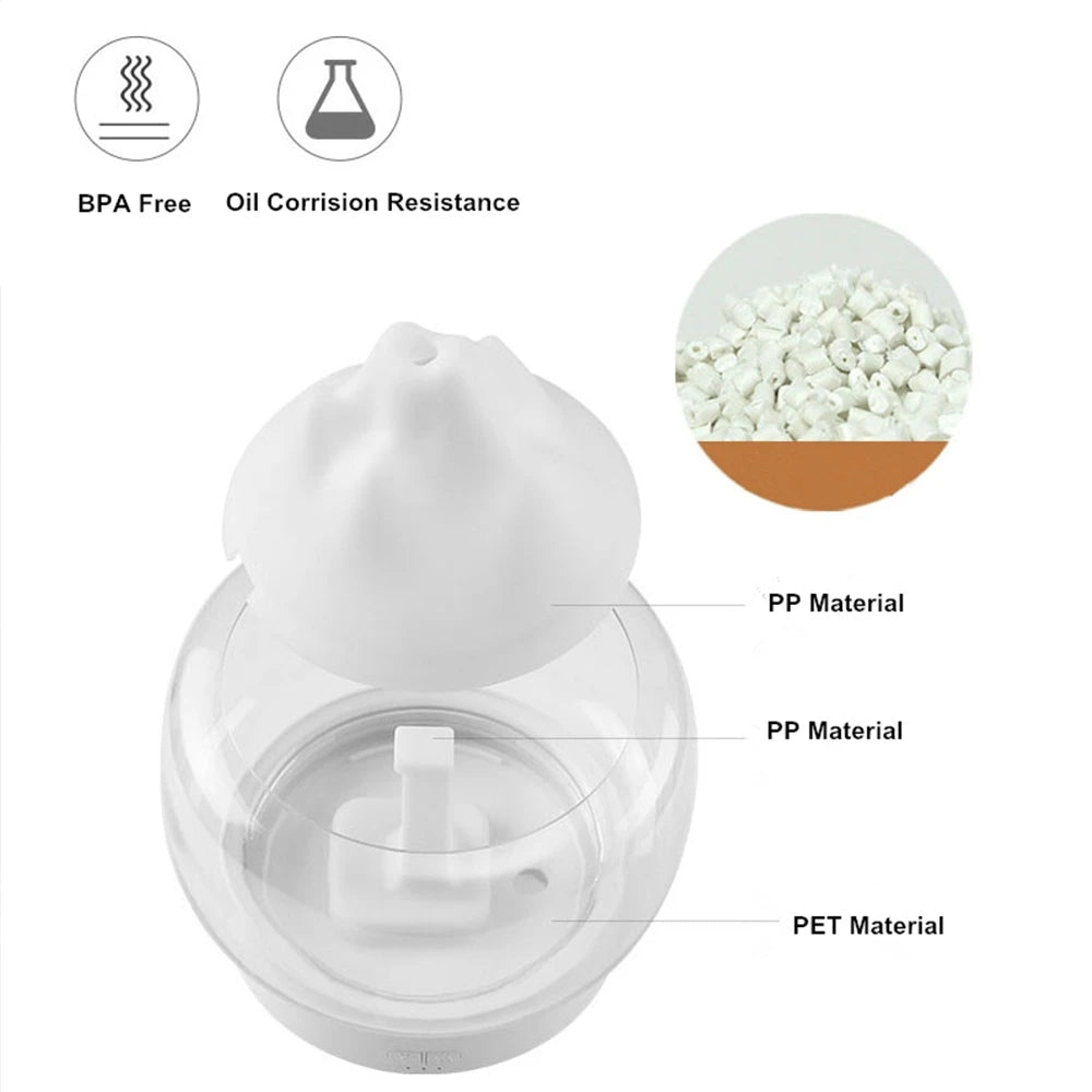 Royaleva Glint Luxe Scent Diffuser - Elegant Aroma Diffuser with Ambient LED Lighting - Iceberg / White