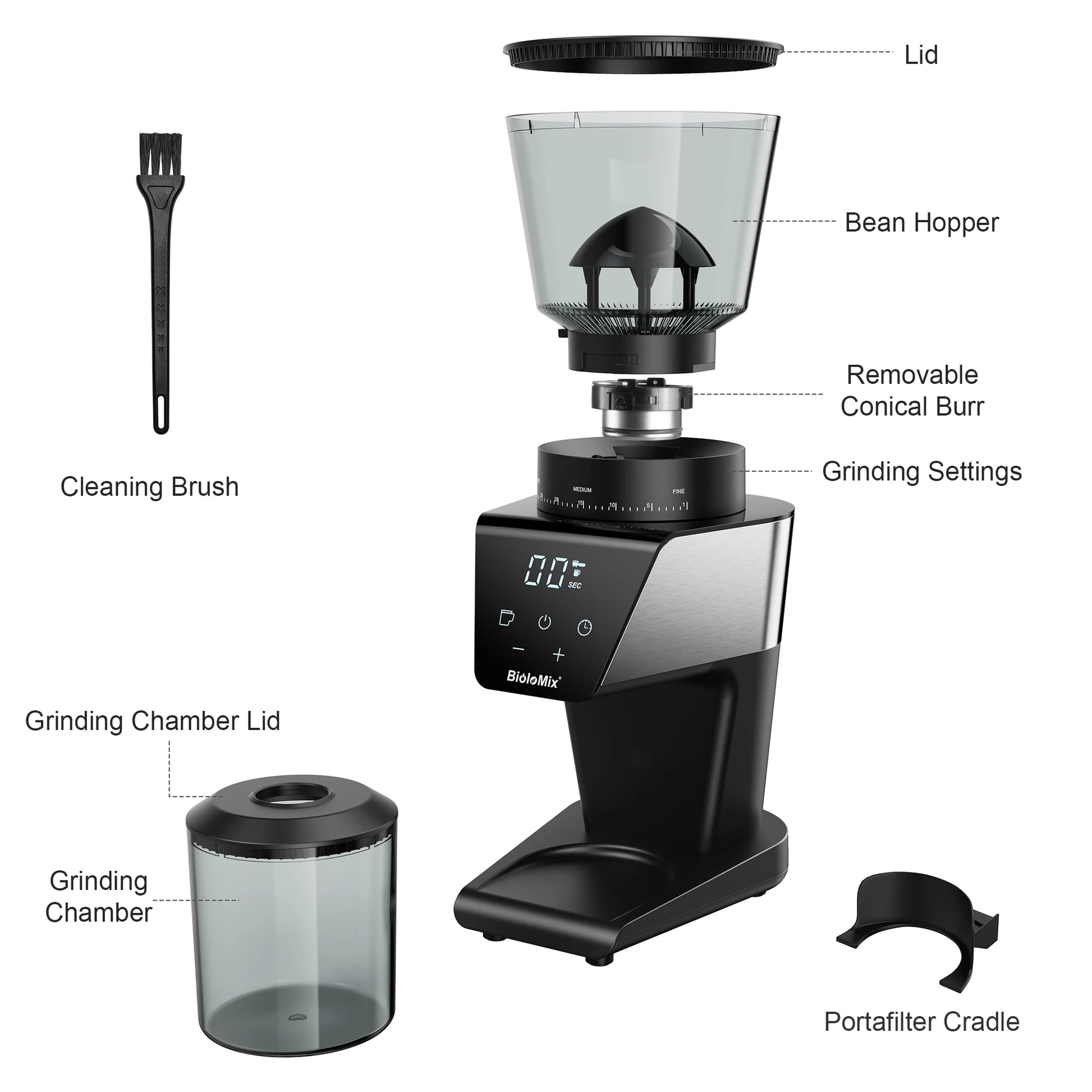 Elevate Your Coffee Game with the BioloMix Electric Coffee Grinder - BG706 / 110V / us