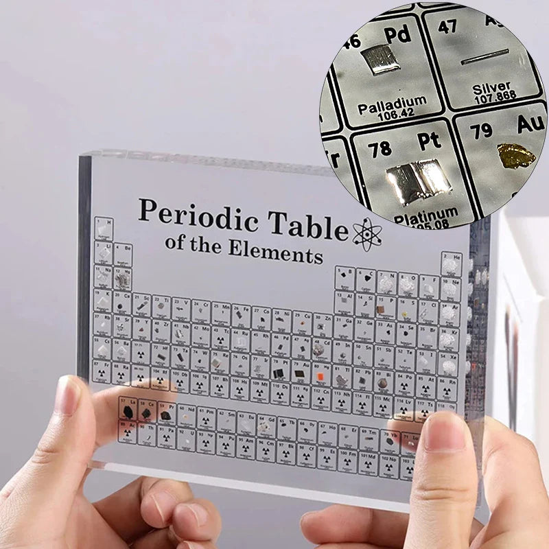 Royallure 3D Interactive Periodic Table – Engaging Science Learning Display for Home & Classroom