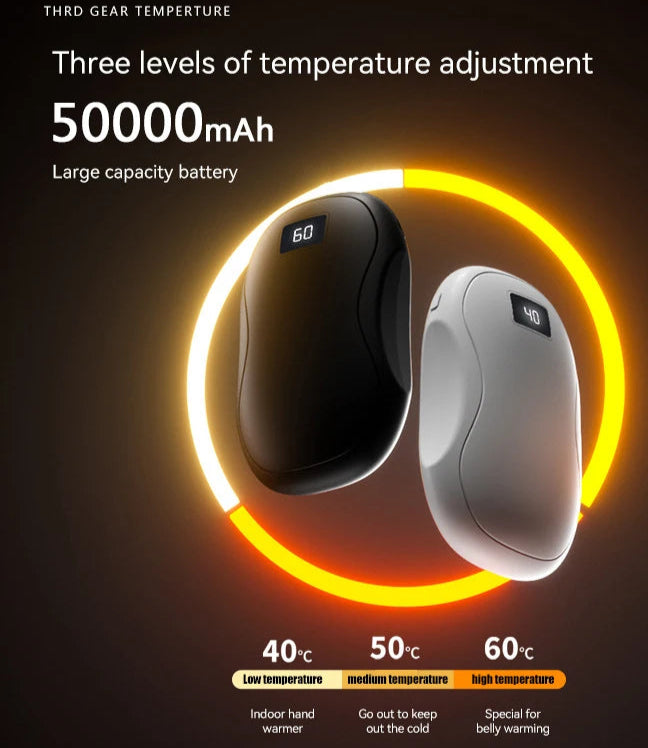 50000mAh hand warmer with digital display, portable double-sided heater, USB power bank, perfect for winter warmth and charging devices.