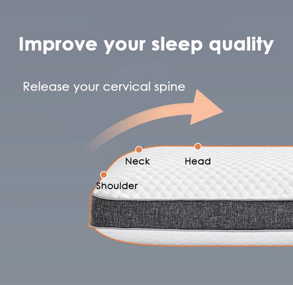 Royaleva Memory Foam Pillow - Cooling Support for Restful Sleep