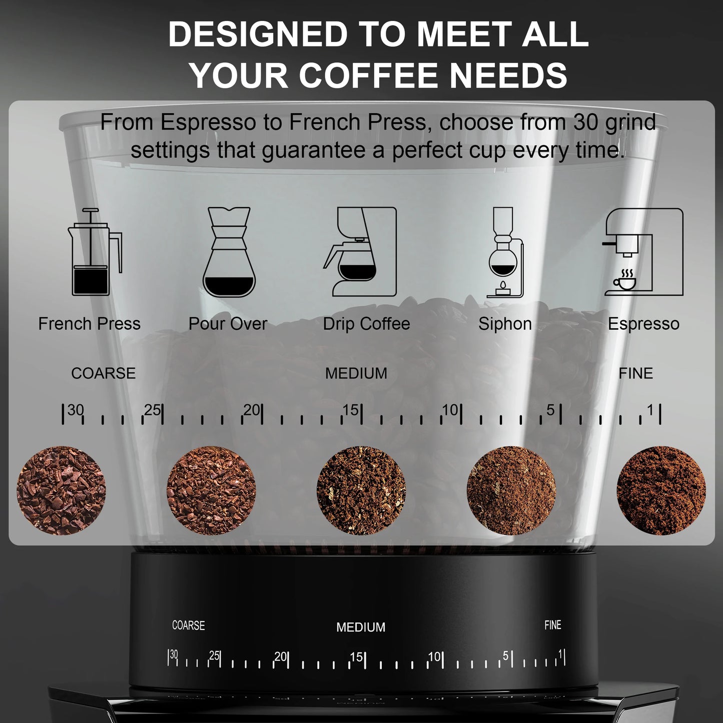 Elevate Your Coffee Game with the BioloMix Electric Coffee Grinder - BG706 / 110V / us