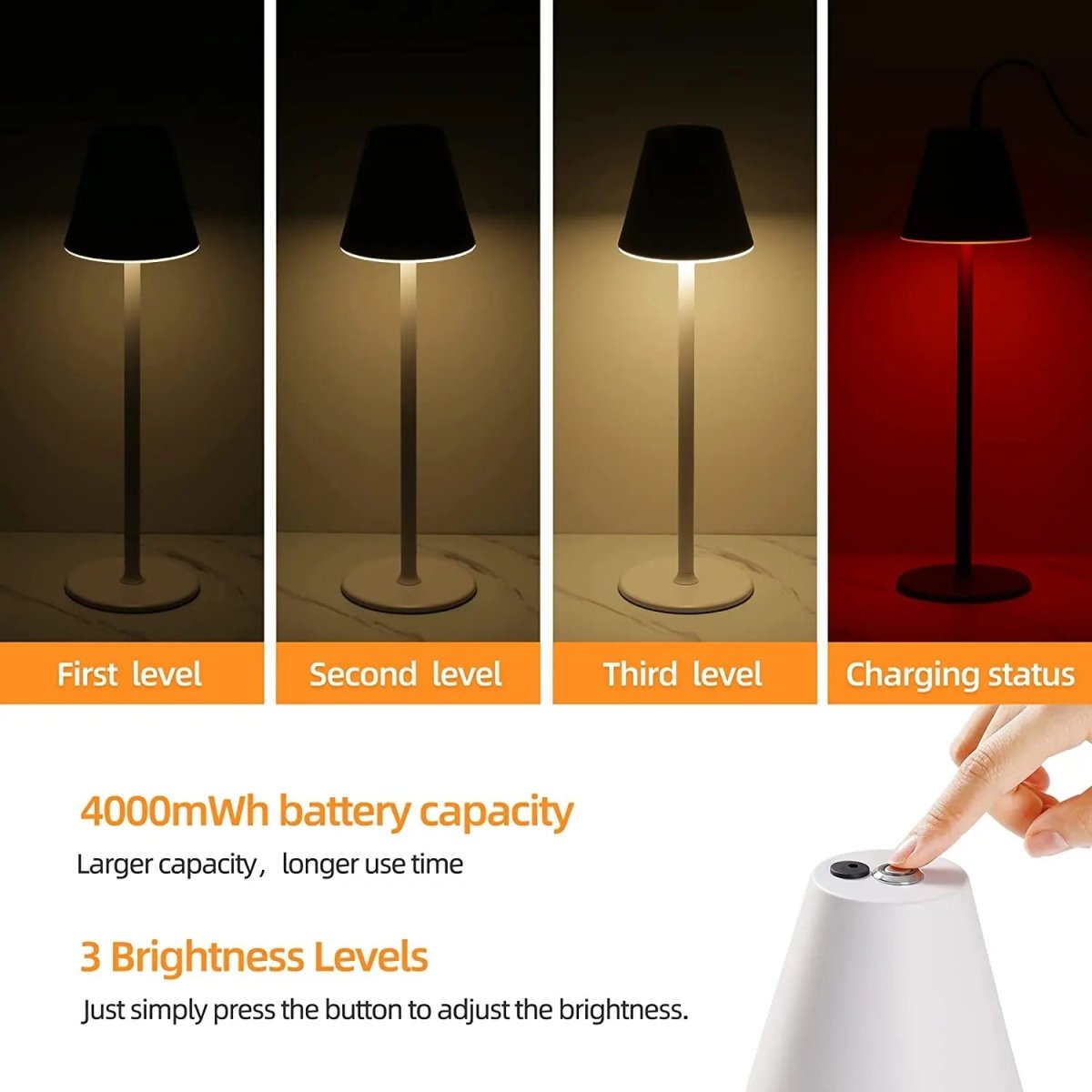 Rayvia Cordless Touch LED Bedside Lamp – Rechargeable & Dimmable Lighting