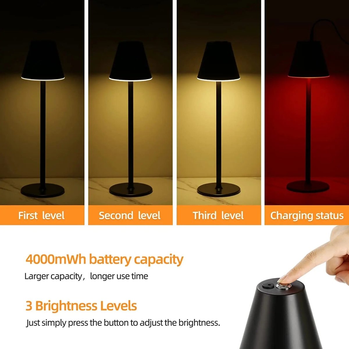 Rayvia Cordless Touch LED Bedside Lamp – Rechargeable & Dimmable Lighting