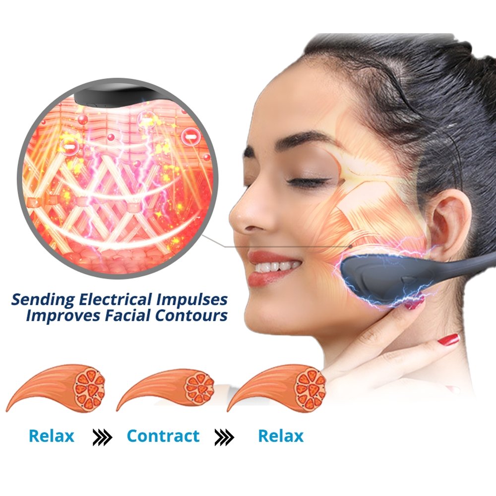 RoyaleGlow EMS Microcurrent Facial Lifting Device –  Boosts Collagen, Tightens Skin, and Defines Facial Contours for a Youthful Look