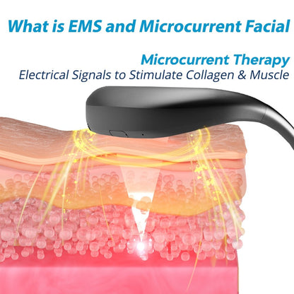 RoyaleGlow EMS Microcurrent Facial Lifting Device –  Boosts Collagen, Tightens Skin, and Defines Facial Contours for a Youthful Look