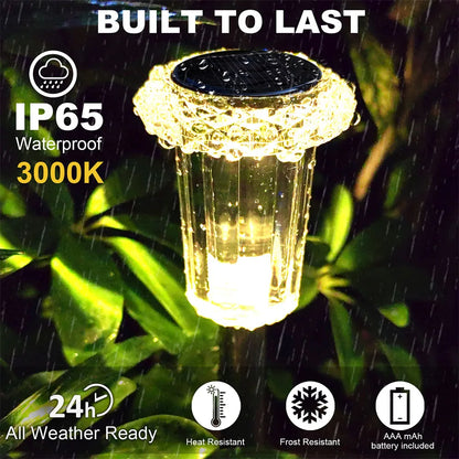 Royallure Solar Garden Lights - Energy-Efficient Outdoor Illumination with Automatic Night Glow, Waterproof Design, and Long-Lasting Battery