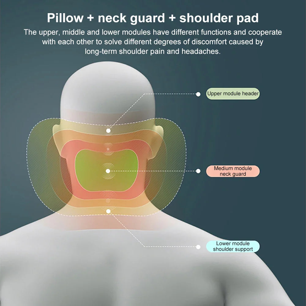 Royaleva Ergonomic Cervical and Lumbar Support Car Pillow for Ultimate Comfort