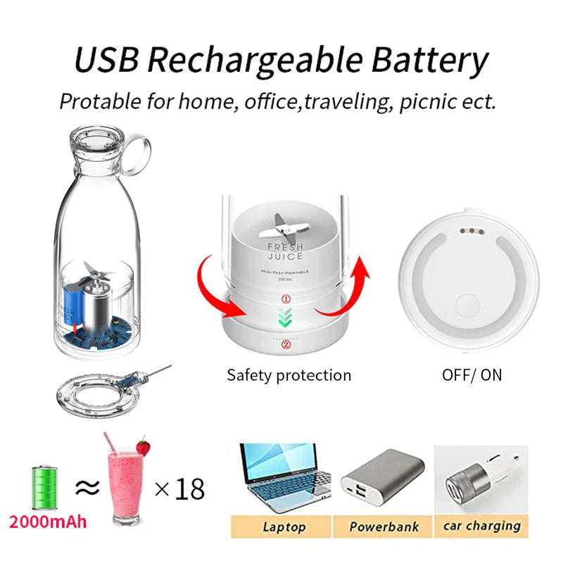 Royallure Portable Rechargeable Juice Blender for Fresh Smoothies On-the-Go