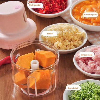 Royallure Ultimate One-Button Kitchen Chopper for Effortless Food Preparation