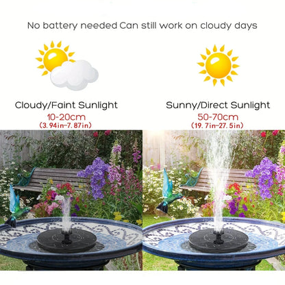 Royallure Solar-Powered Bird Bath Fountain - Eco-Friendly Outdoor Water Feature for Garden Bird Attraction