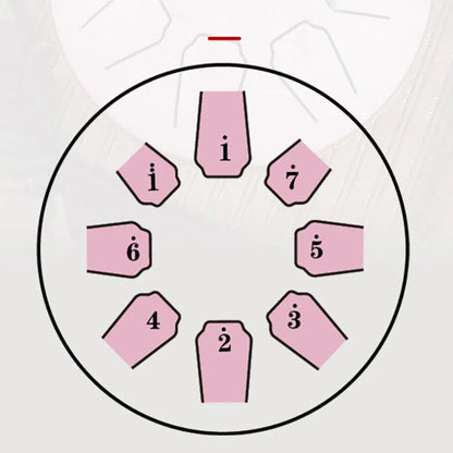 Royallure Serenity Sound Drum