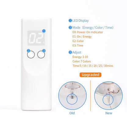 Royallure LED Skin Rejuvenation Facial Mask Therapy