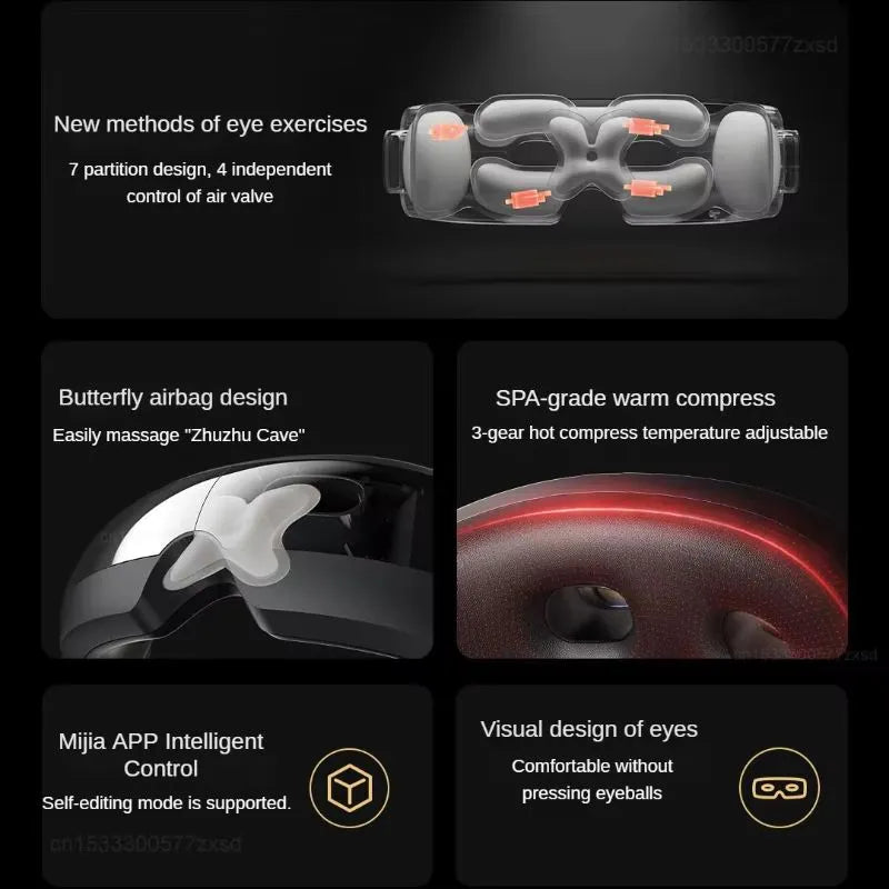 Xiaomi Smart Eye Massager – Hot Compress, Custom Massage, Mi Home App Compatible